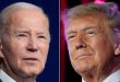 Biden gana suficientes delegados para asegurar nominación presidencial demócrata