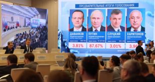 Putin gana relección con récord de votación, según resultados preliminares