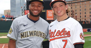 Duelo entre los mejores prospectos de la MLB: Chourio y Holliday se enfrentan en un emocionante encuentro