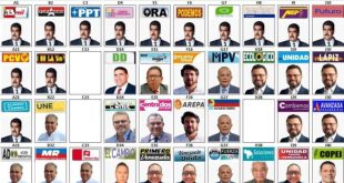 Partidos políticos eligen sus posiciones en el tarjetón para la elección presidencial