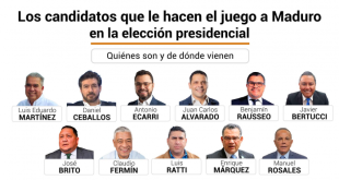 Quiénes son y de dónde vienen los candidatos que le hacen el juego a Maduro en su farsa electoral