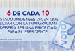 ¿Cómo se percibe la inmigración en EEUU a cinco meses de la elección presidencial?