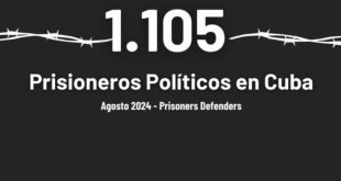 Al menos 62 de los 1.105 presos políticos padecen enfermedades psiquiátricas