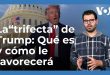 ¿Qué es la “trifecta” lograda en EEUU tras victoria republicana en el Congreso?