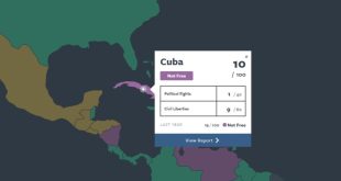 Info Martí | Cuba remains a "non -free" country, according to Freedom House estimates