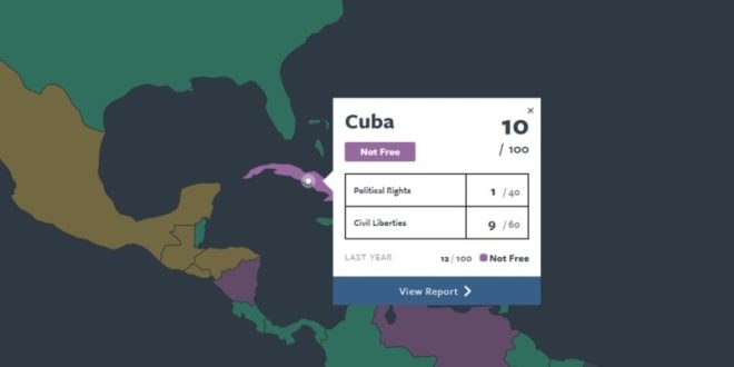 Info Martí | Cuba remains a "non -free" country, according to Freedom House estimates