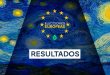 Elecciones europeas 2024: así quedará el Parlamento ante el fortalecimiento de la extrema derecha