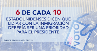 ¿Cómo se percibe la inmigración en EEUU a cinco meses de la elección presidencial?