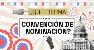 ¿Qué es una convención de nominación en EEUU?